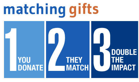 Matching Gifts, 1 YOU Donate, 2 THEY Match, 3 Double the Impact