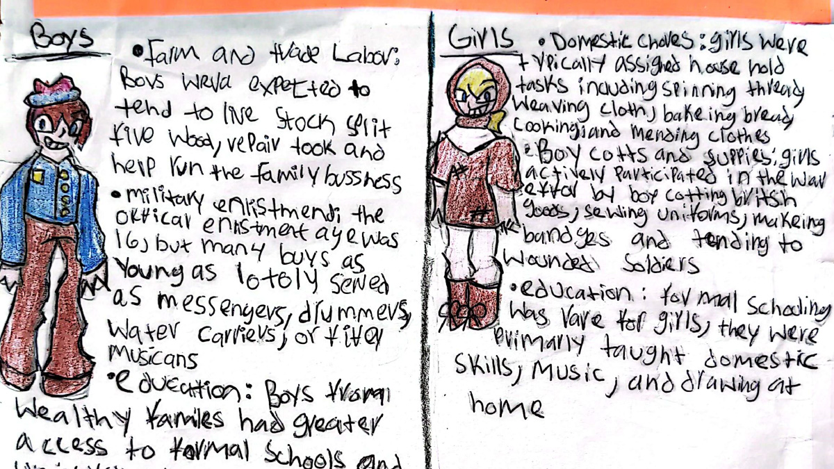 Student project infographic: The Roles of Boys and Girls During the American Revolution.